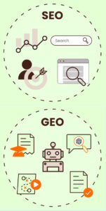GEO vs. SEO